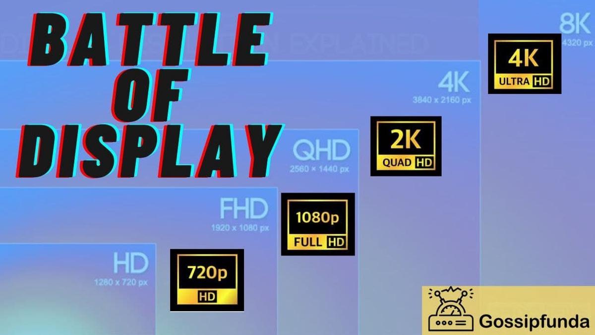 'Video thumbnail for Battle of displays: QHD vs UHD, QHD vs 4k, FHD vs HD, FHD vs UHD'