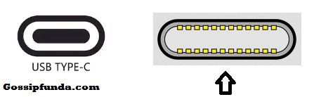 Pin Structure of USB C type