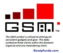 Logo-Icon of GSM