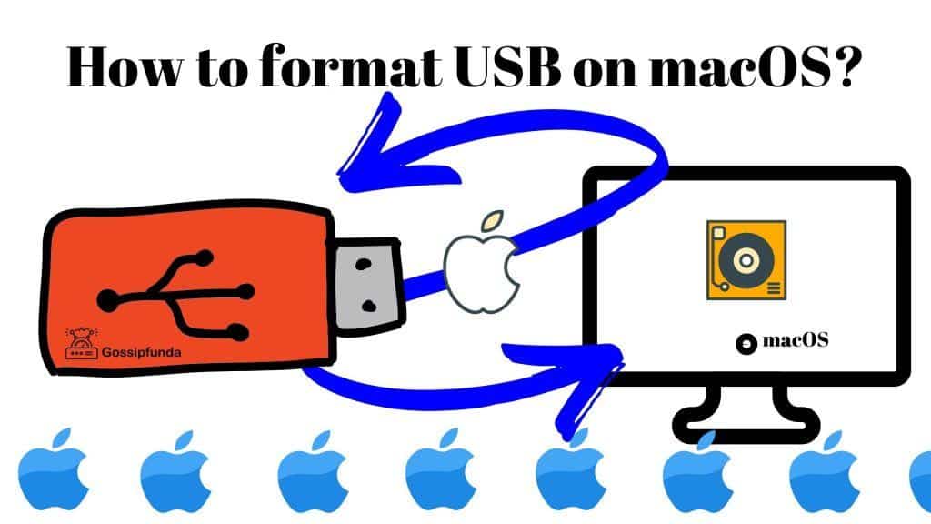 How to format USB on macOS?