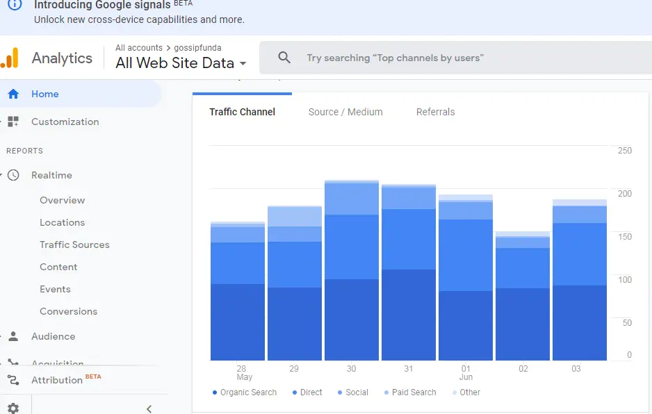 Google Analytics