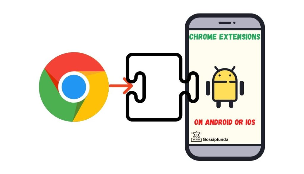 How to add chrome extensions on android