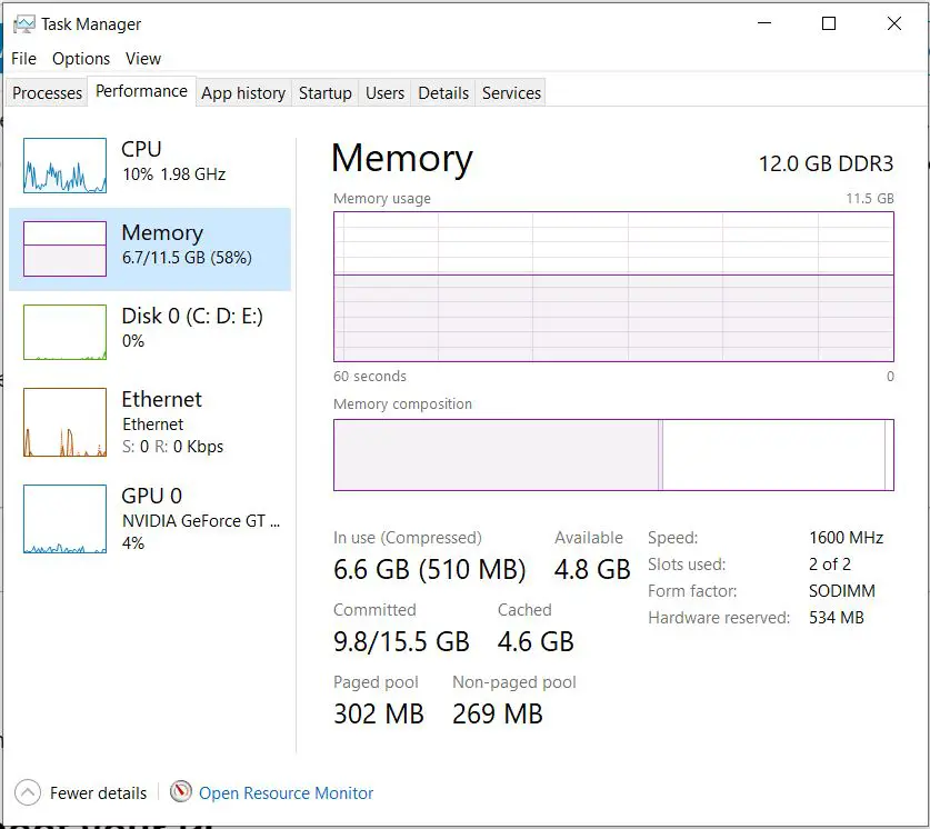 how to free up ram pc by analysis on taskmanager