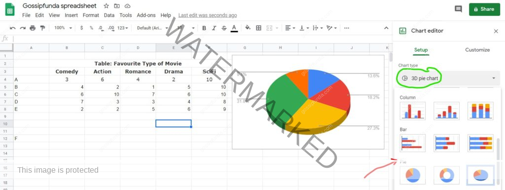 How to make a pie chart on Google sheets