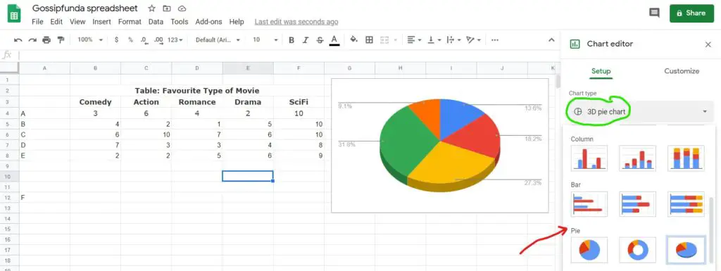 How to make a pie chart on Google sheets