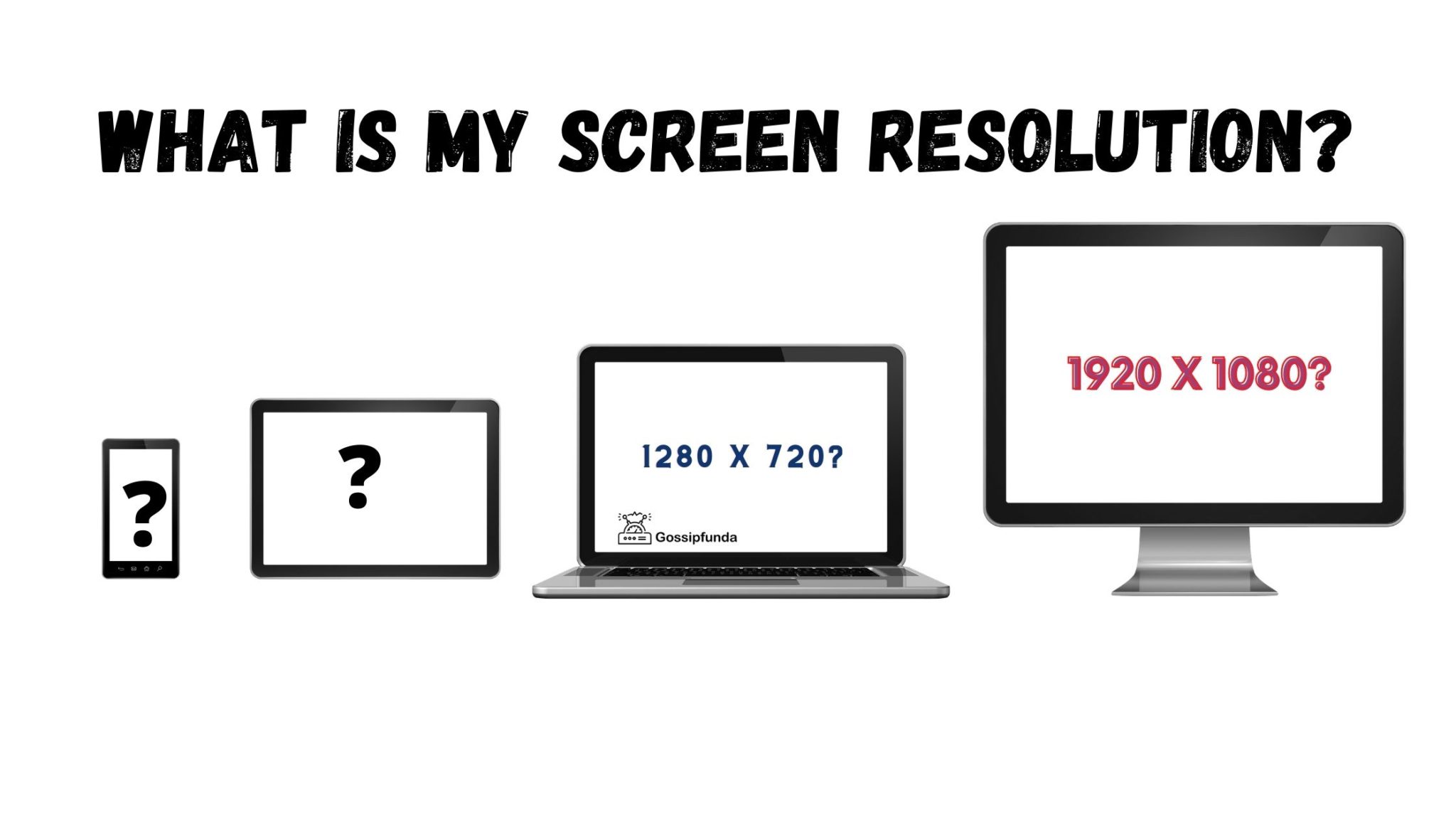 what-is-my-screen-resolution-windows-mac-android-iphone