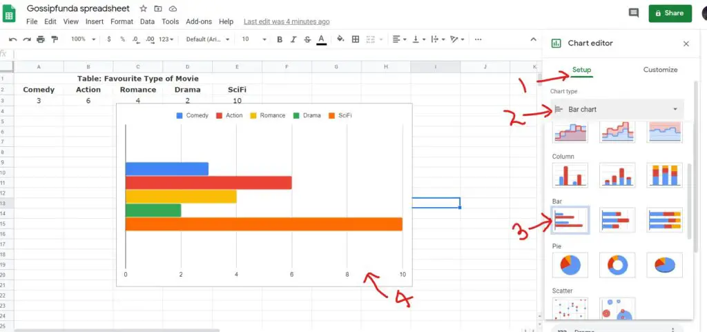 How To Make A Simple Bar Graph In Google Sheets