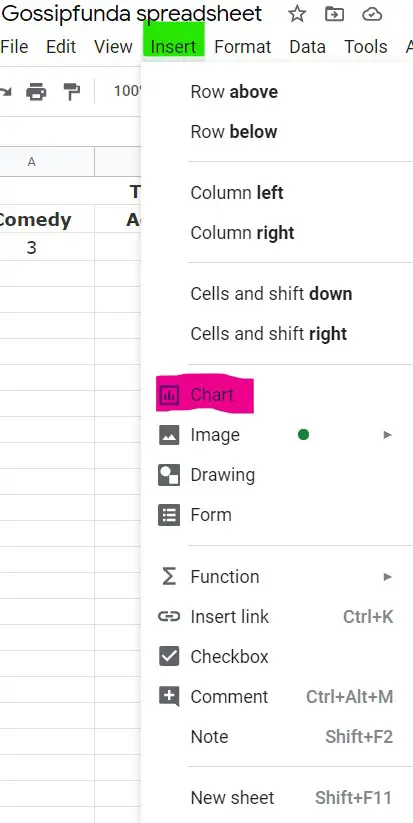 How to make a graph in Google sheets