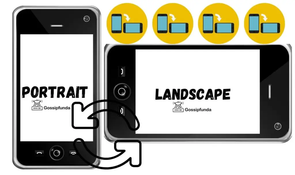 Android screen rotation: Understand and Fix Orientation Problem