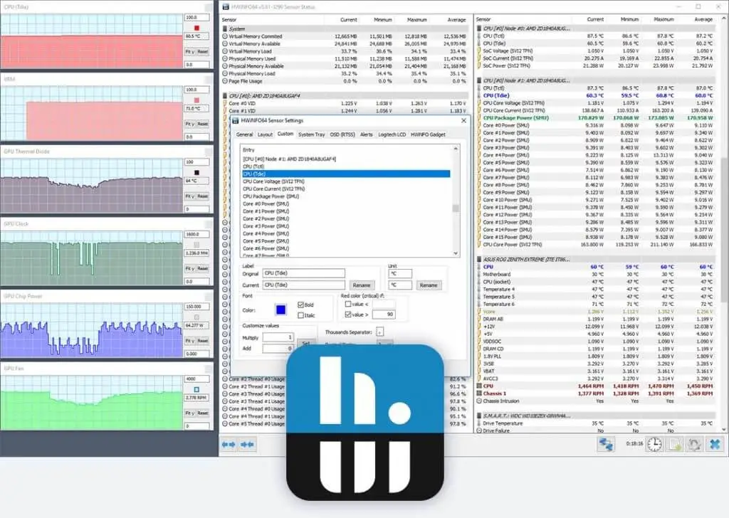 How to stress test the CPU?