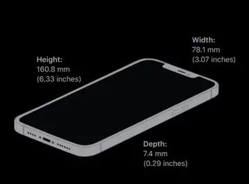 Iphone 12 Pro Max Specifications Comparison No Rumor