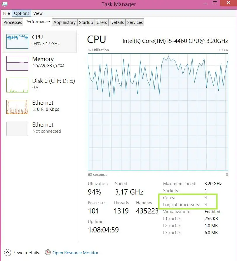 How to check threads-cores in a PC?