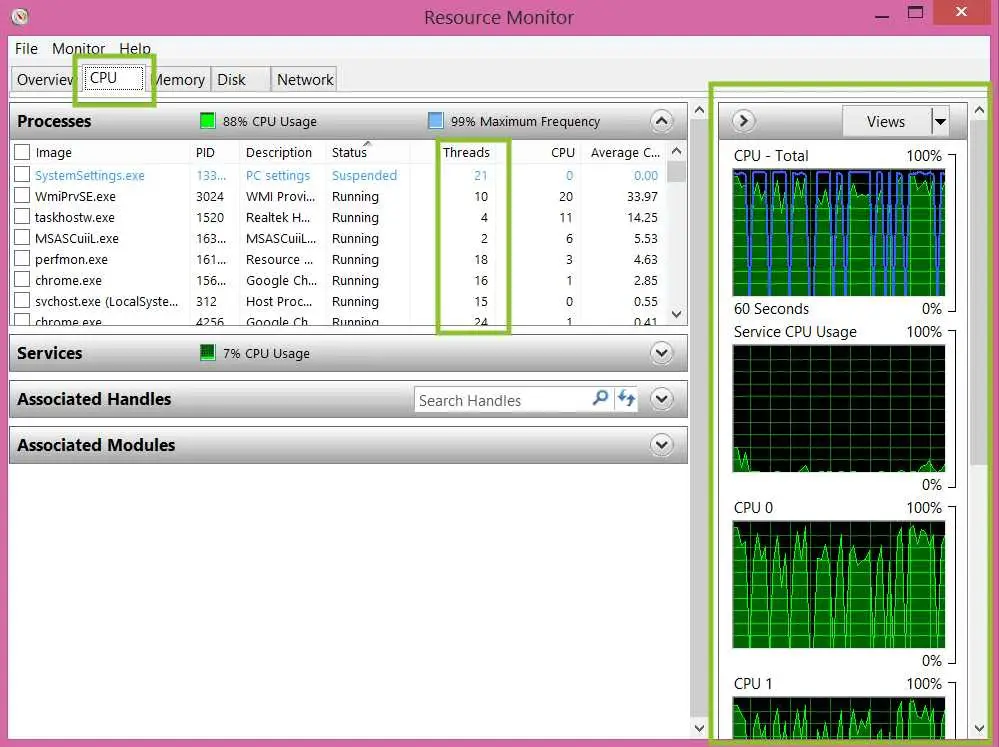 CPU threads