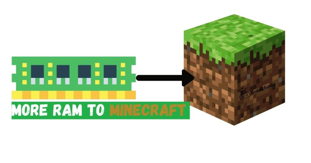 how to allocate more memory to minecraft new launcher