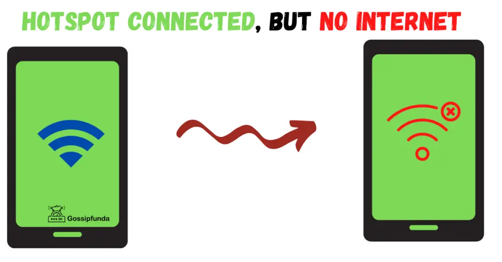 Mobile hotspot connected but no internet android