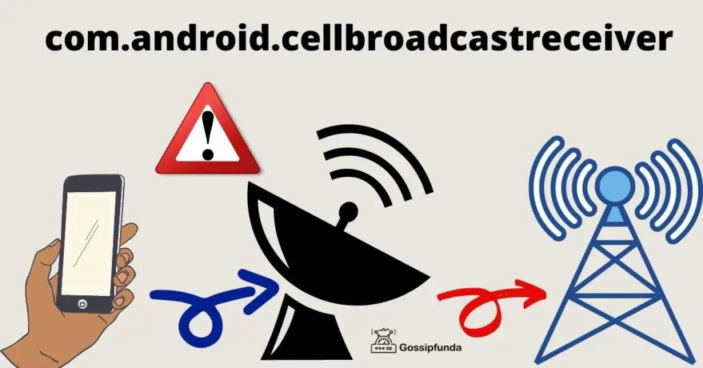 com.android.cellbroadcastreceiver