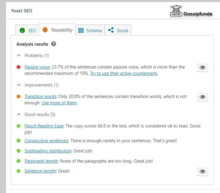 How to check readability score using Yoast