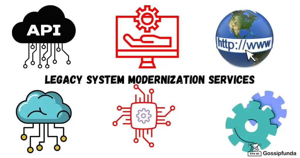 Legacy system modernization services