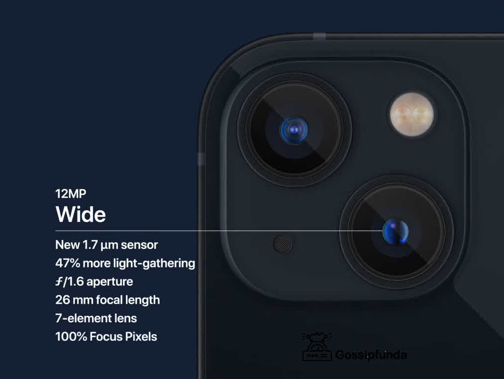 iPhone 13 series Camera specifications