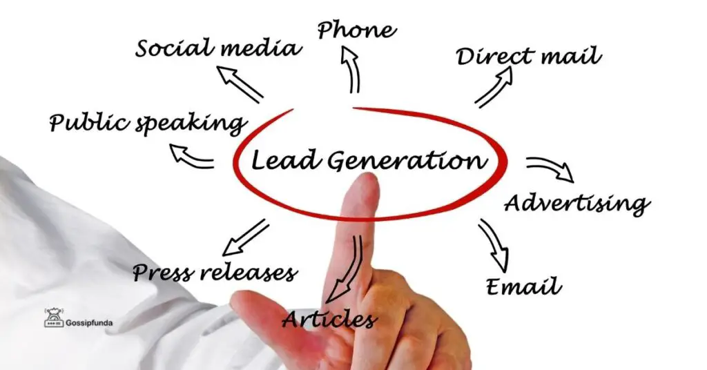 Best LinkedIn Lead Generation Practices for 2022