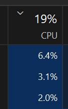 Is CCXProcess.exe causing High CPU Usage
