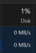 Is CCXProcess.exe causing High Disk Usage