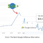 Ezoic- the Best Google AdSense Alternative