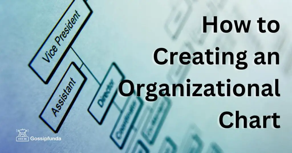 Creating an Organizational Chart