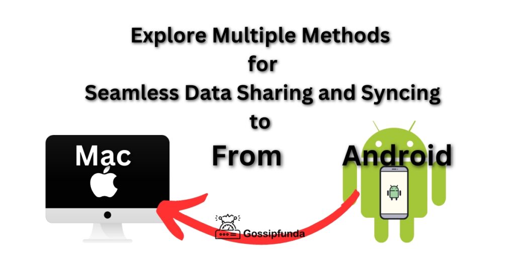 Multiple Methods for Seamless Data Sharing and Syncing to Mac From Android