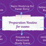 Tips for Acing Online Exams