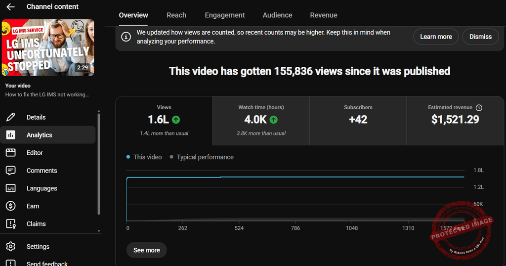 How Much Did I Earn From This Faceless YouTube Video?